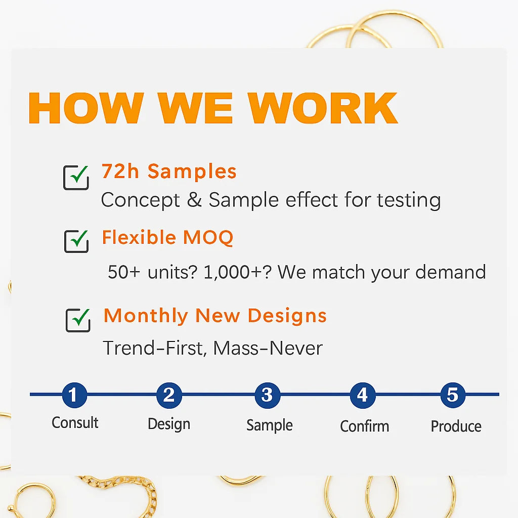 Custom 18K Gold Finger Chain Minimalist Hand Chain Everyday Layered Arm Art Flower White CZ Bracelet for Women Jewelry